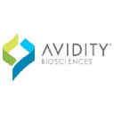 Avidity Biosciences Ord